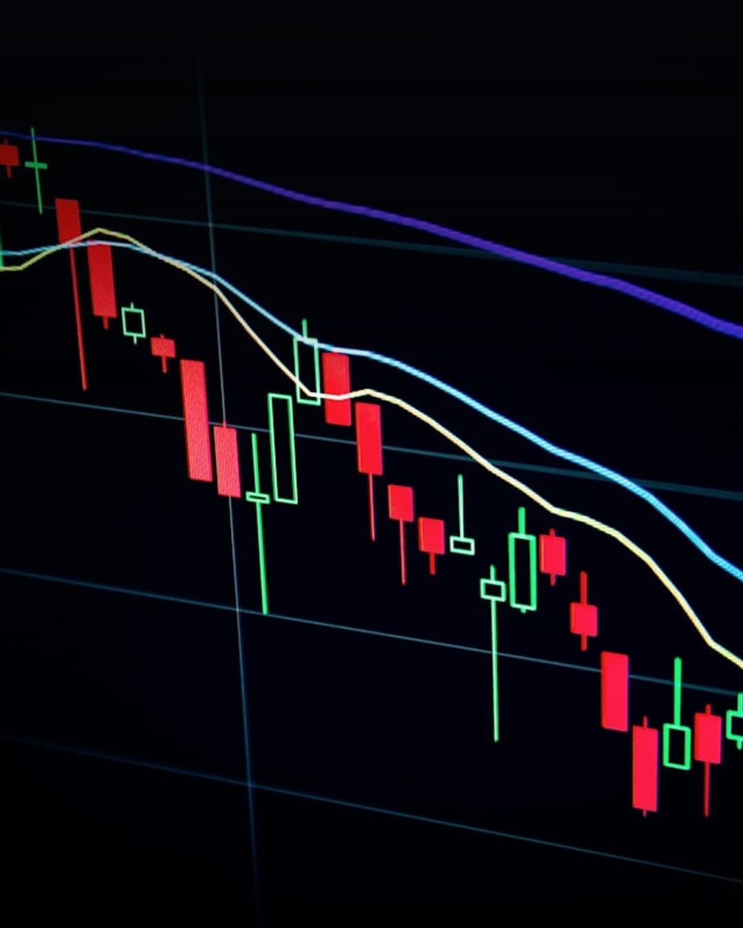 Financial market screen